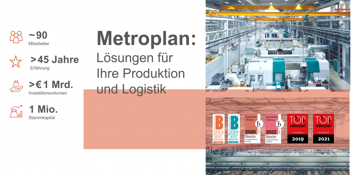Metroplan Holding GmbH